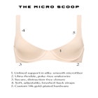 The Scoop - Micro image number null