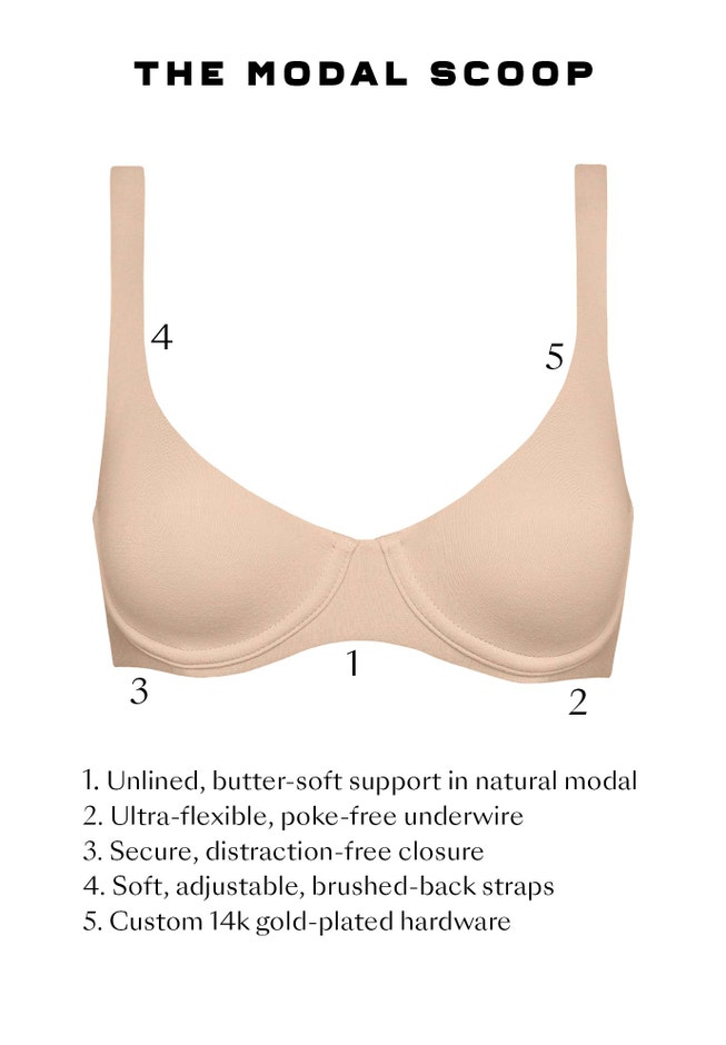 The Scoop - Modal image number 7