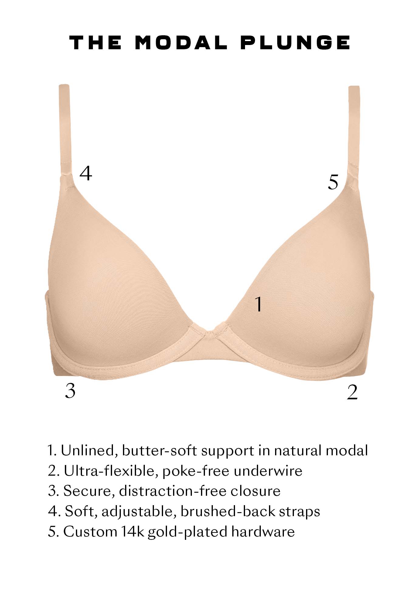 The Plunge - Modal image number 7