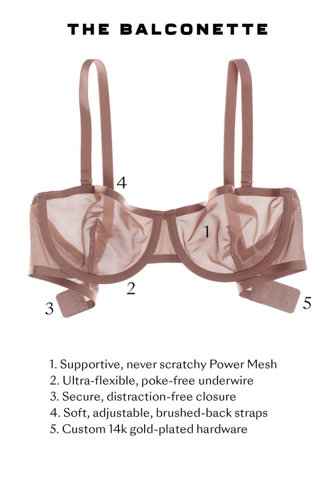 null image number null