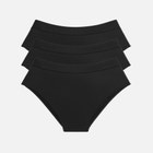 The Highwaist - Modal image number null