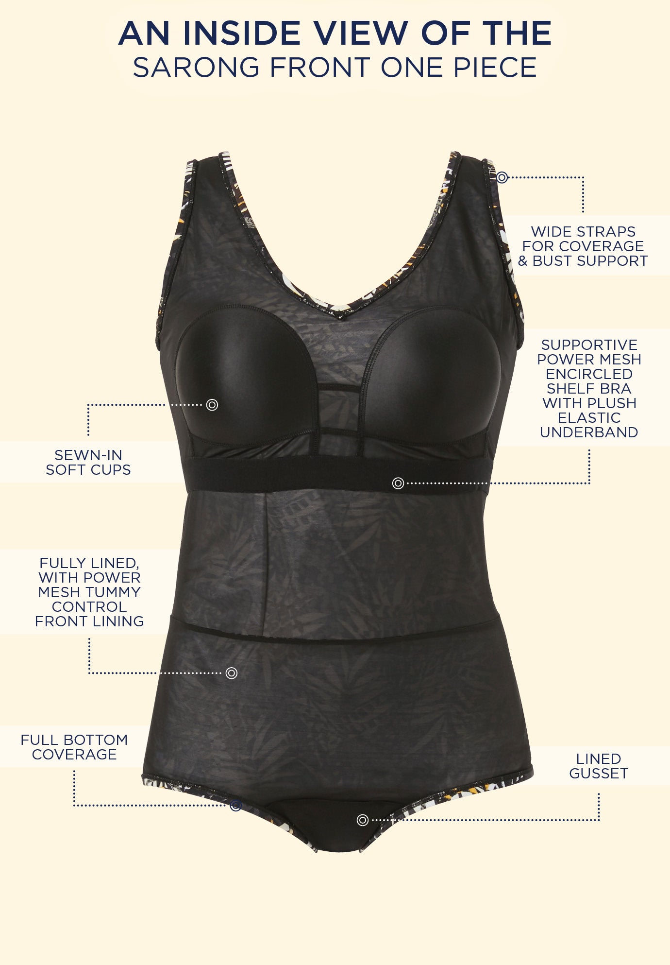 Sarong V-Neck Tummy Control One-Piece Swimsuit image number 9