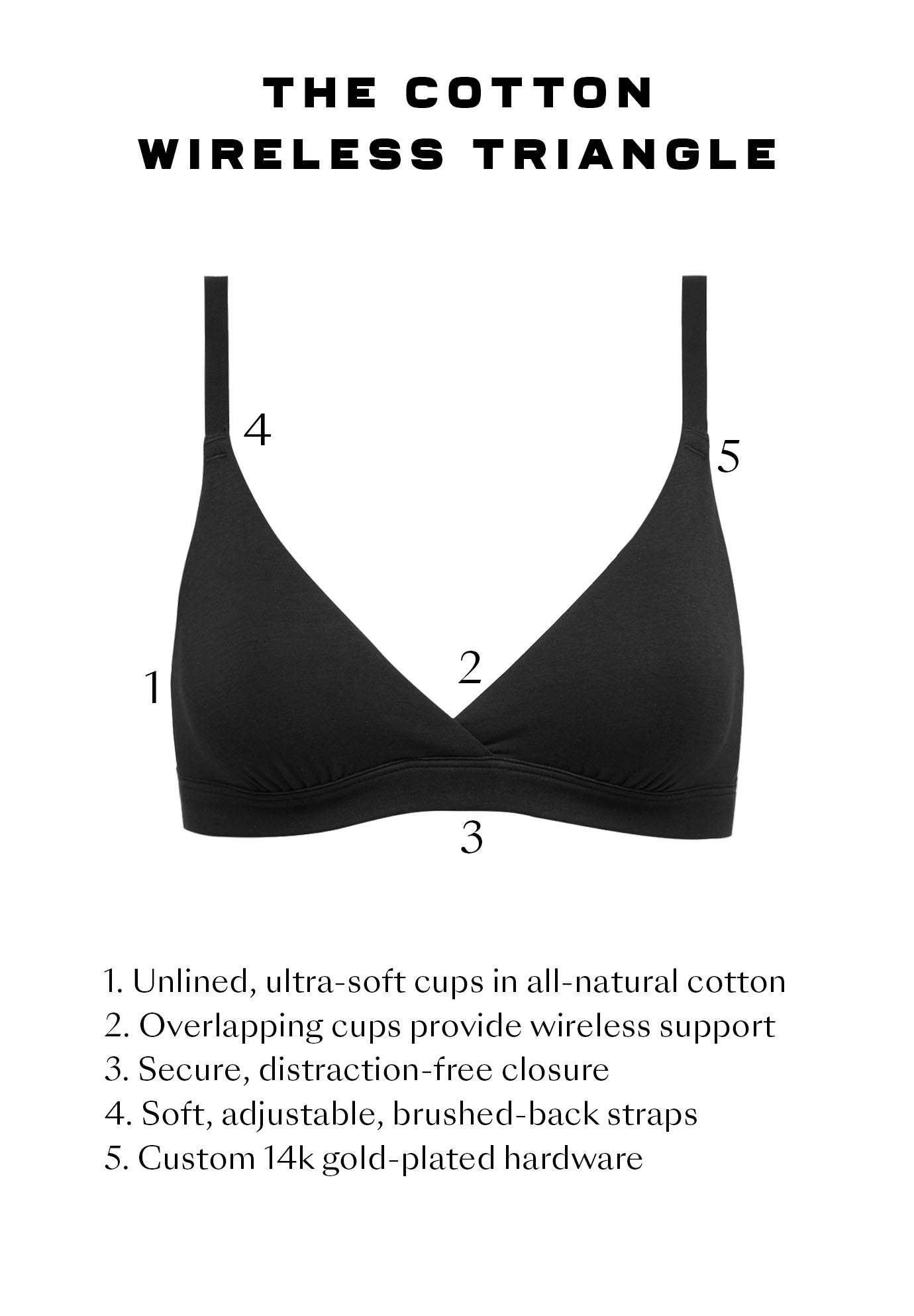 The Wireless Triangle - Cotton image number 6