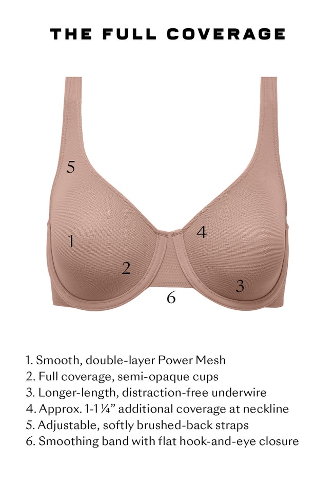 The Full Coverage- Mesh image number 10