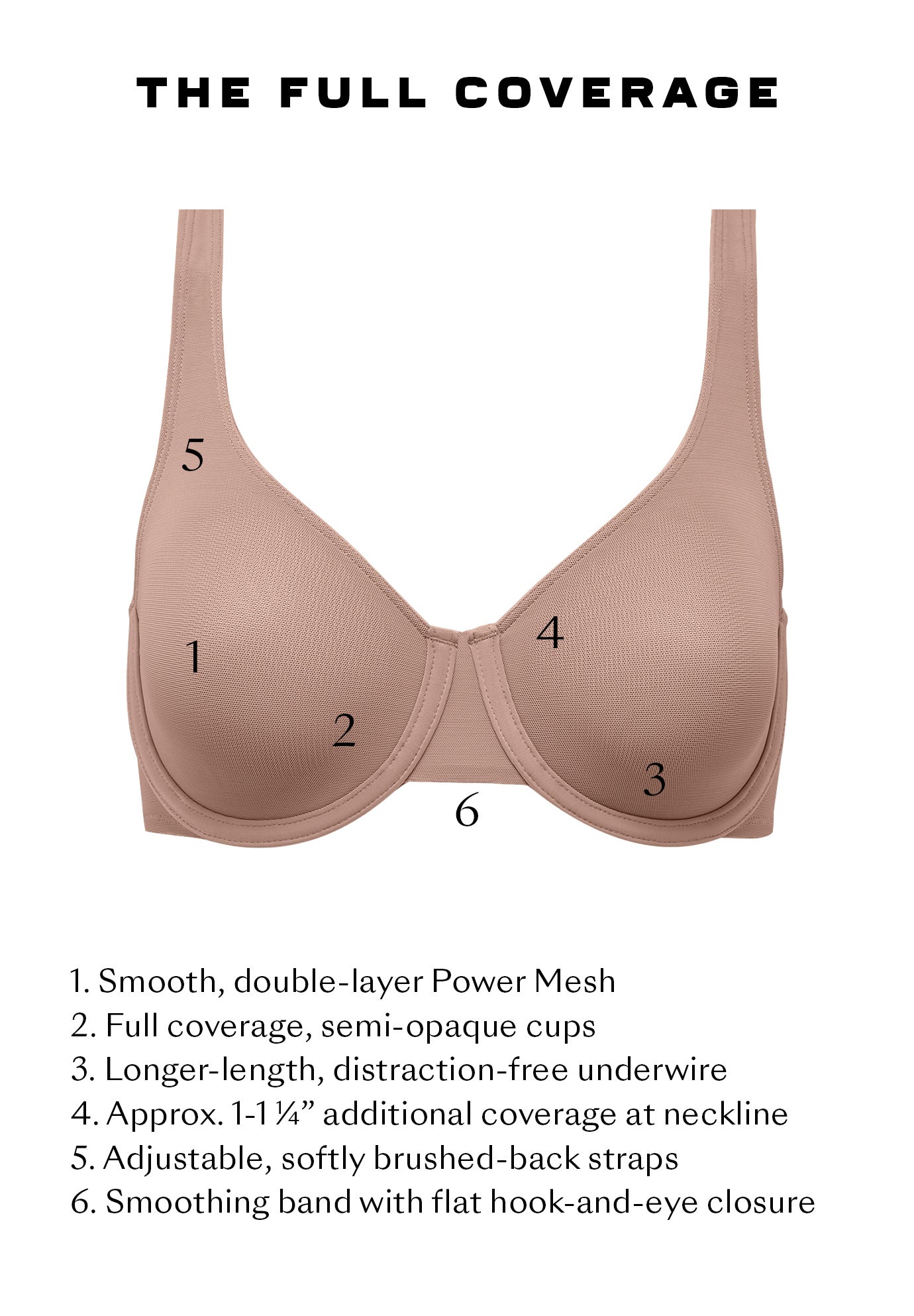 The Full Coverage - Mesh image number 10