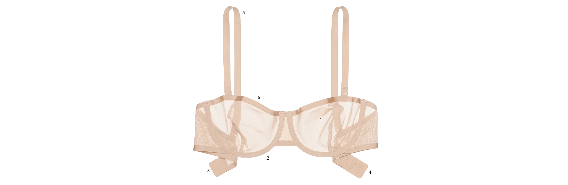 VICTORIA'S SECRET LUXE LINGERIE UNLINED MESH FULL COVERAGE PLUNGE BRA ALL  SIZES